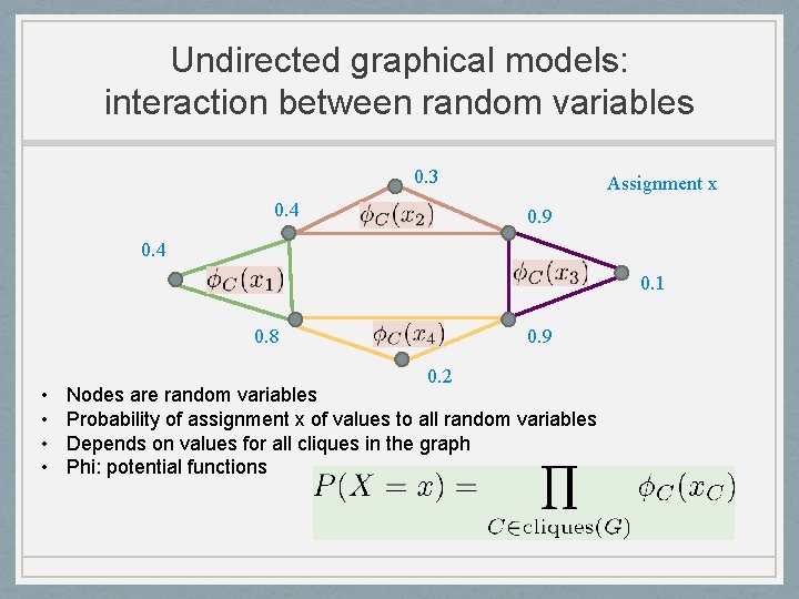 Undirected graphical models: interaction between random variables 0. 3 0. 4 Assignment x 0.