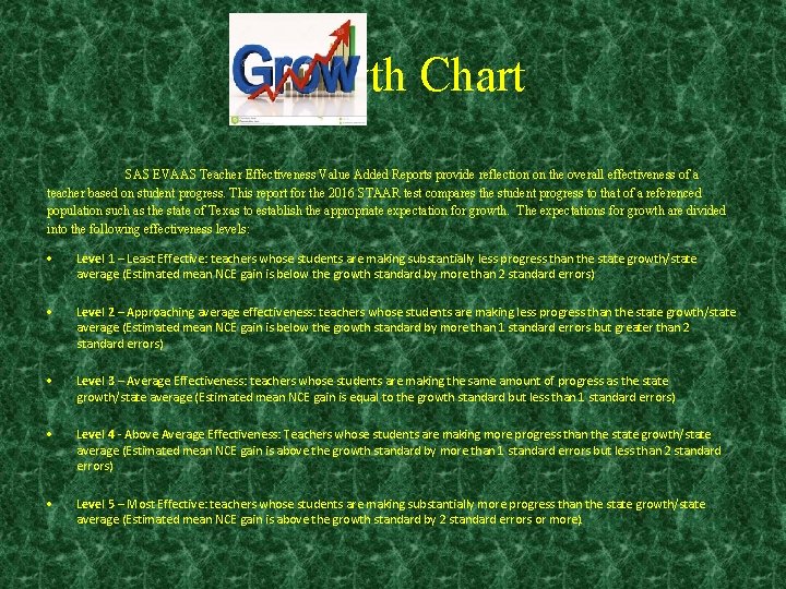 Growth Chart SAS EVAAS Teacher Effectiveness Value Added Reports provide reflection on the overall