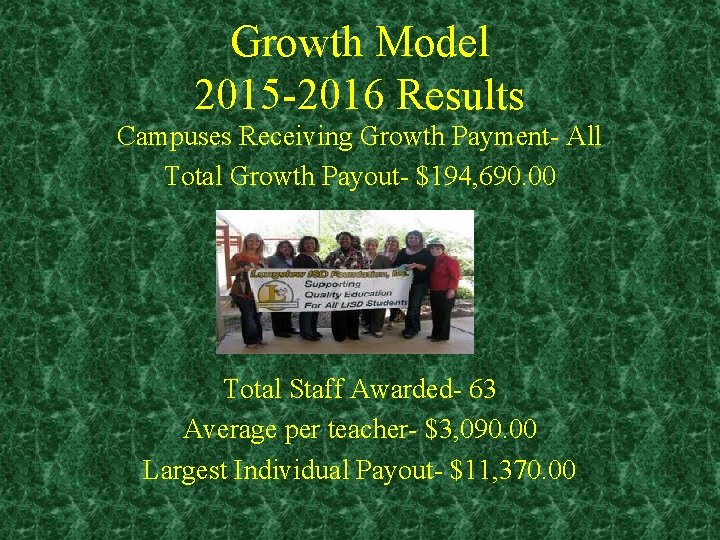 Growth Model 2015 -2016 Results Campuses Receiving Growth Payment- All Total Growth Payout- $194,