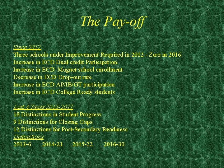 The Pay-off Since 2012 Three schools under Improvement Required in 2012 - Zero in