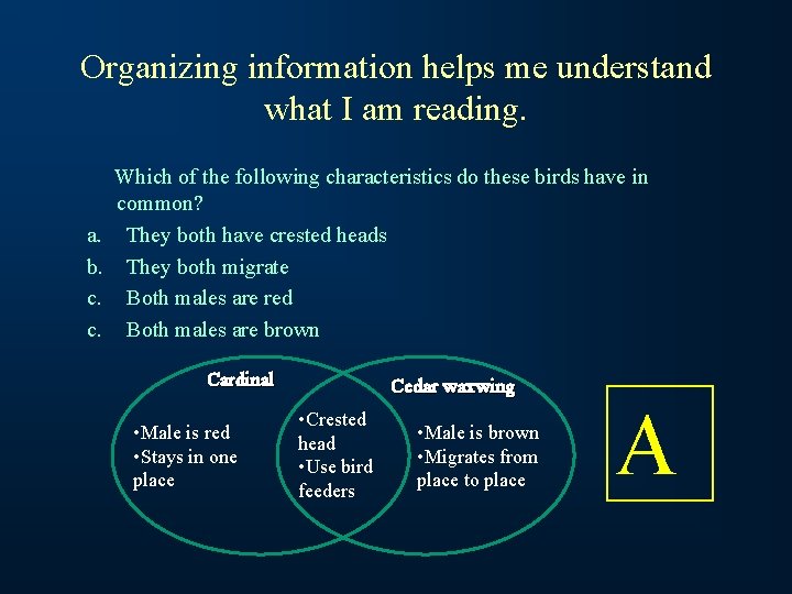 Organizing information helps me understand what I am reading. a. b. c. c. Which