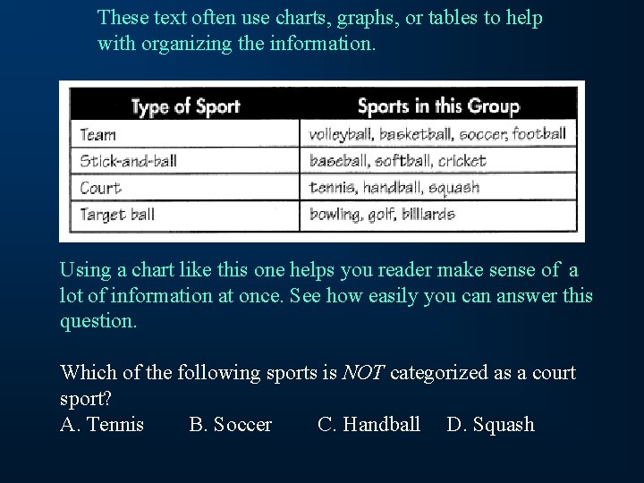 These text often use charts, graphs, or tables to help with organizing the information.