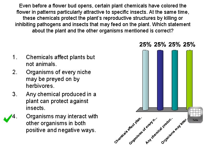 Even before a flower bud opens, certain plant chemicals have colored the flower in