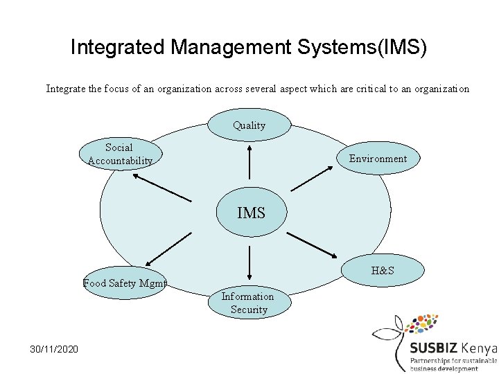 Integrated Management Systems(IMS) Integrate the focus of an organization across several aspect which are