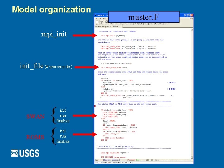 Model organization mpi_init_file (# procs/model) SWAN ROMS { { init run finalize master. F