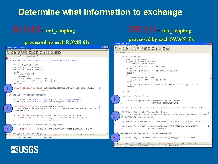 Determine what information to exchange ROMS- init_coupling SWAN- init_coupling processed by each SWAN tile