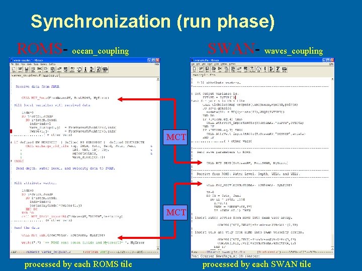 Synchronization (run phase) ROMS- ocean_coupling SWAN- waves_coupling MCT processed by each ROMS tile processed