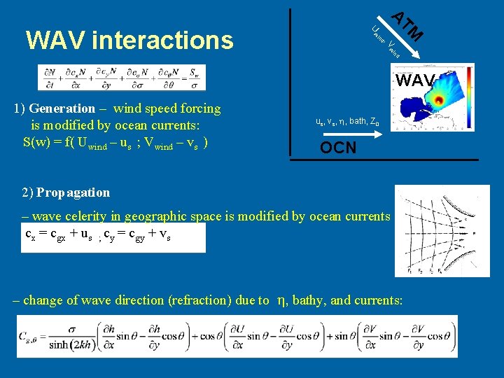 , V d in Uw WAV interactions A TM d in w WAV 1)