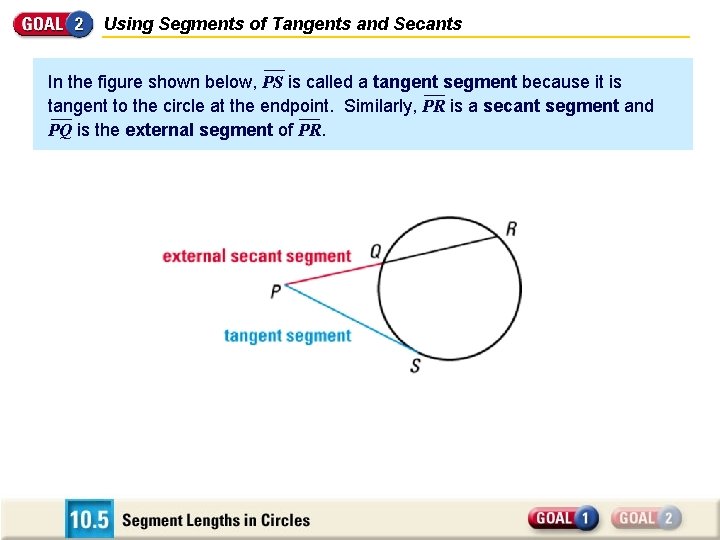 Using Segments of Tangents and Secants In the figure shown below, PS is called