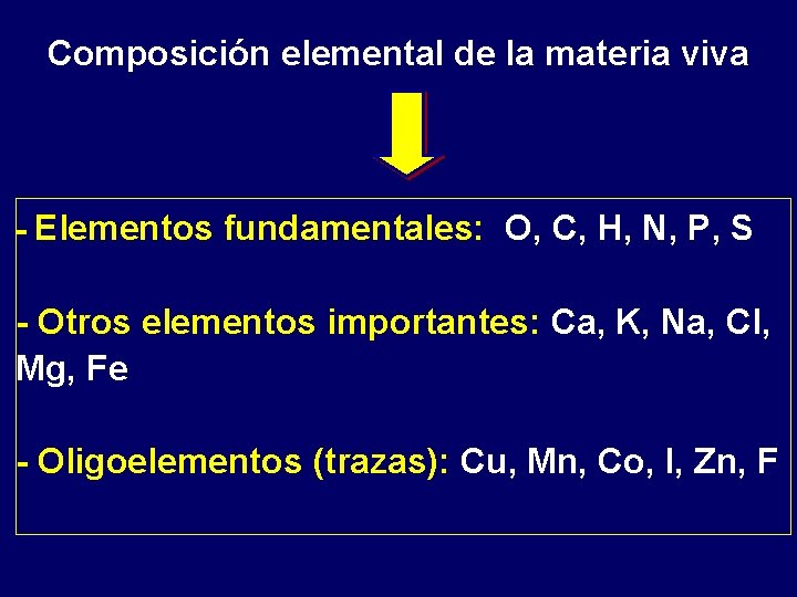 Composición elemental de la materia viva - Elementos fundamentales: O, C, H, N, P,