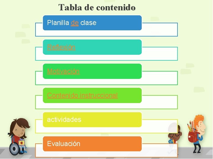 Tabla de contenido Planilla de clase Reflexión Motivación Contenido instruccional actividades Evaluación 