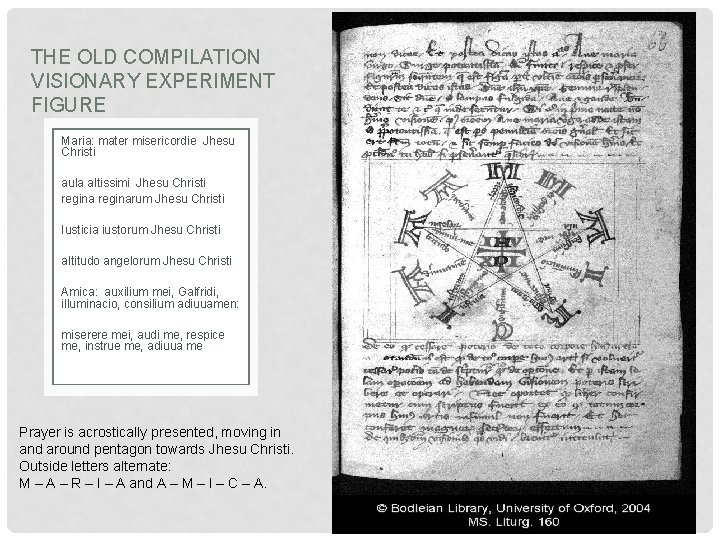 THE OLD COMPILATION VISIONARY EXPERIMENT FIGURE Maria: mater misericordie Jhesu Christi aula altissimi Jhesu THE OLD COMPILATION VISIONARY EXPERIMENT FIGURE Maria: mater misericordie Jhesu Christi aula altissimi Jhesu