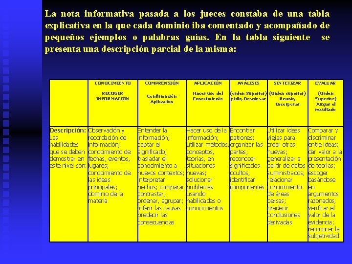 La nota informativa pasada a los jueces constaba de una tabla explicativa en la