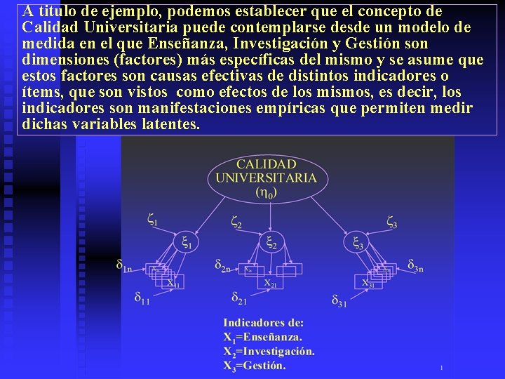 A titulo de ejemplo, podemos establecer que el concepto de Calidad Universitaria puede contemplarse