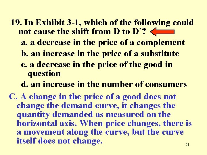 19. In Exhibit 3 -1, which of the following could not cause the shift