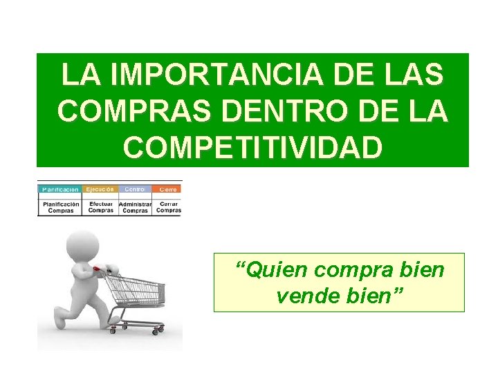 LA IMPORTANCIA DE LAS COMPRAS DENTRO DE LA COMPETITIVIDAD “Quien compra bien vende bien” LA IMPORTANCIA DE LAS COMPRAS DENTRO DE LA COMPETITIVIDAD “Quien compra bien vende bien”