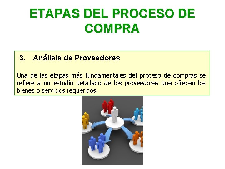 ETAPAS DEL PROCESO DE COMPRA 3. Análisis de Proveedores Una de las etapas más ETAPAS DEL PROCESO DE COMPRA 3. Análisis de Proveedores Una de las etapas más