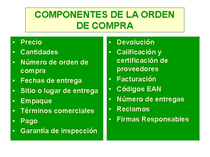COMPONENTES DE LA ORDEN DE COMPRA • Precio • Cantidades • Número de orden COMPONENTES DE LA ORDEN DE COMPRA • Precio • Cantidades • Número de orden