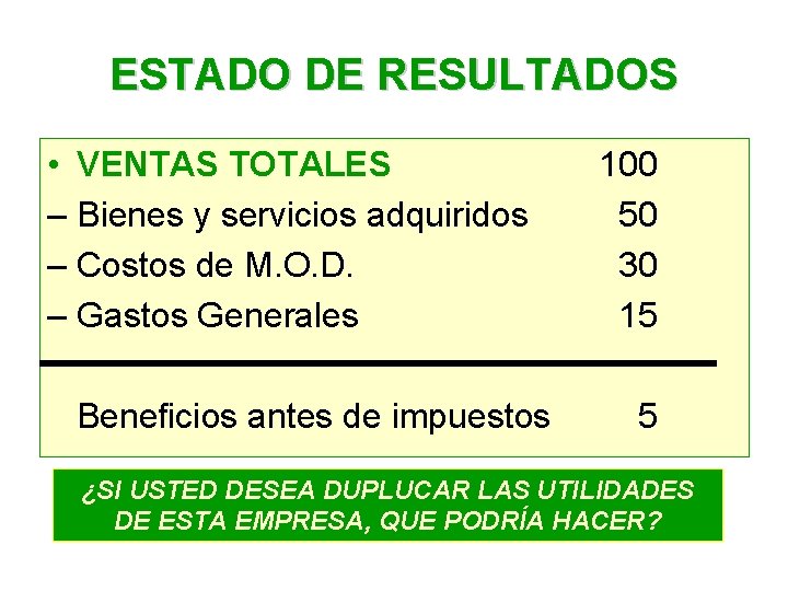 ESTADO DE RESULTADOS • VENTAS TOTALES – Bienes y servicios adquiridos – Costos de ESTADO DE RESULTADOS • VENTAS TOTALES – Bienes y servicios adquiridos – Costos de