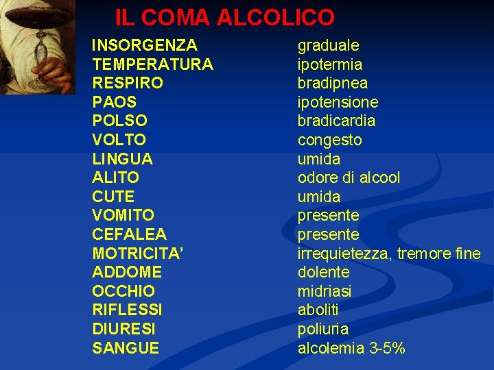 IL COMA ALCOLICO INSORGENZA TEMPERATURA RESPIRO PAOS POLSO VOLTO LINGUA ALITO CUTE VOMITO CEFALEA