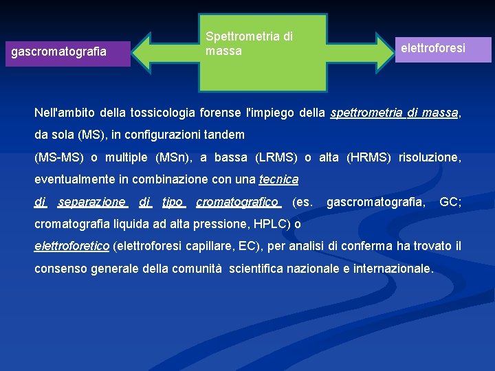 Spettrometria di massa gascromatografia elettroforesi Nell'ambito della tossicologia forense l'impiego della spettrometria di massa,