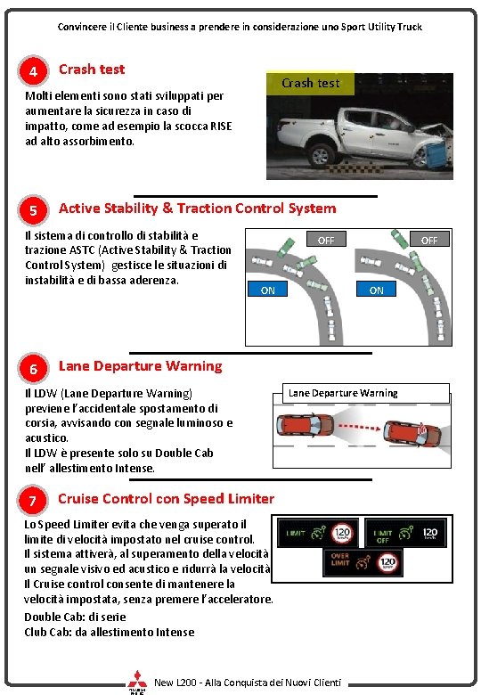 Convincere il Cliente business a prendere in considerazione uno Sport Utility Truck 4 Crash