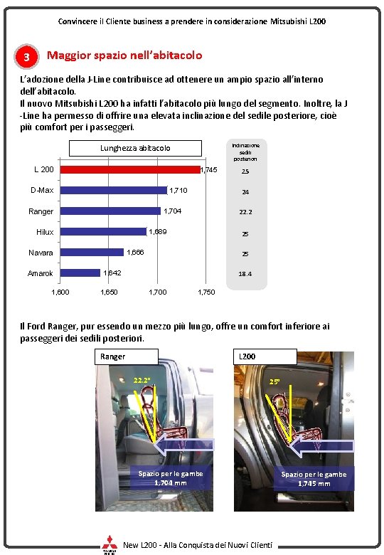 Convincere il Cliente business a prendere in considerazione Mitsubishi L 200 3 Maggior spazio
