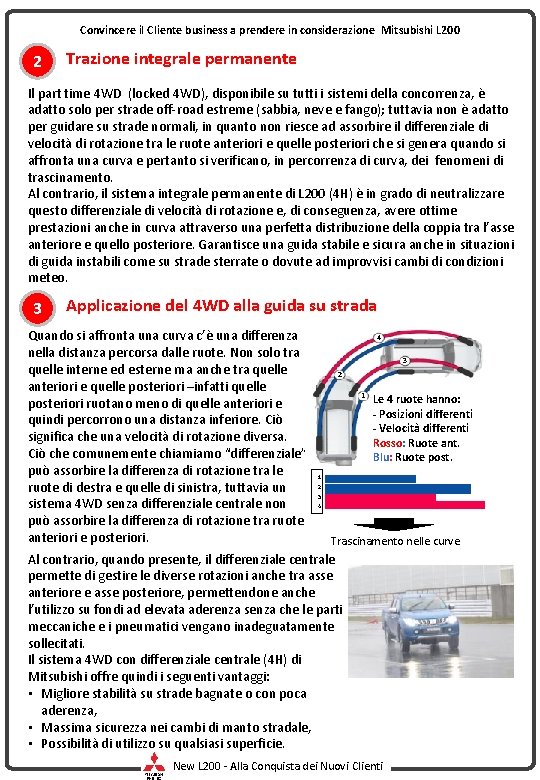 Convincere il Cliente business a prendere in considerazione Mitsubishi L 200 2 Trazione integrale