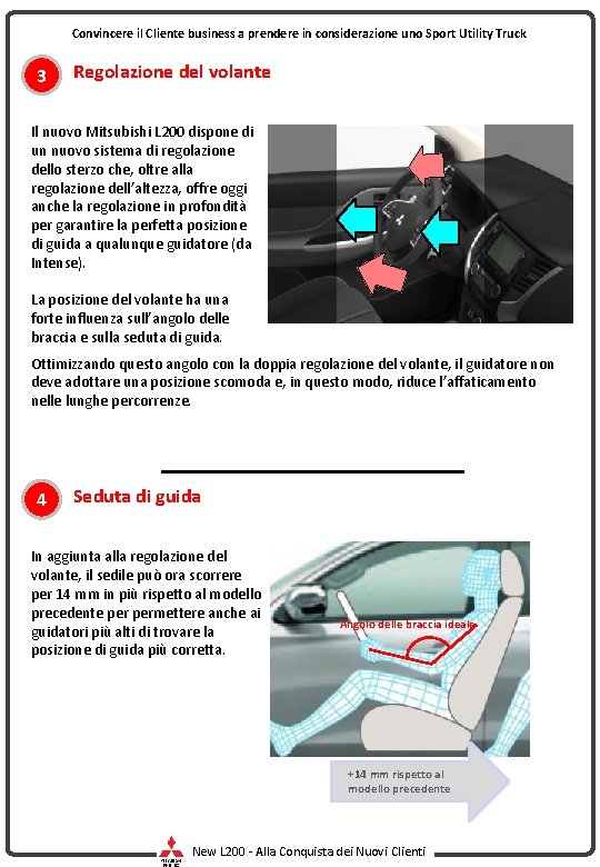 Convincere il Cliente business a prendere in considerazione uno Sport Utility Truck 3 Regolazione