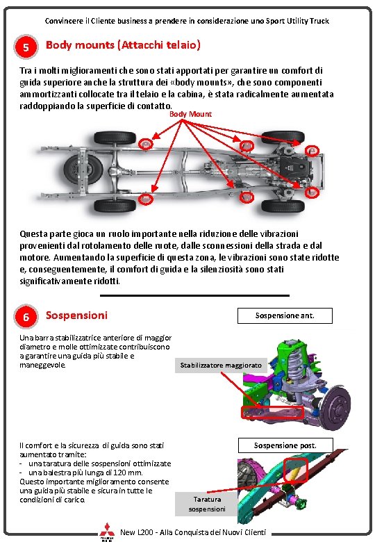 Convincere il Cliente business a prendere in considerazione uno Sport Utility Truck 5 Body