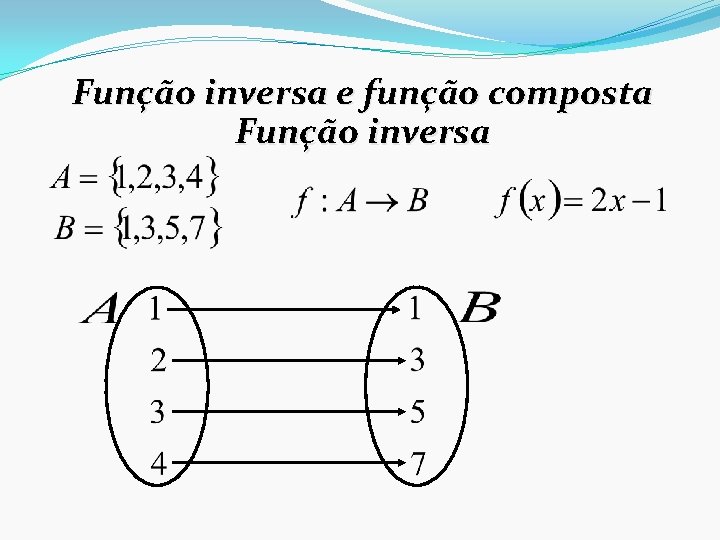 Função inversa e função composta Função inversa 