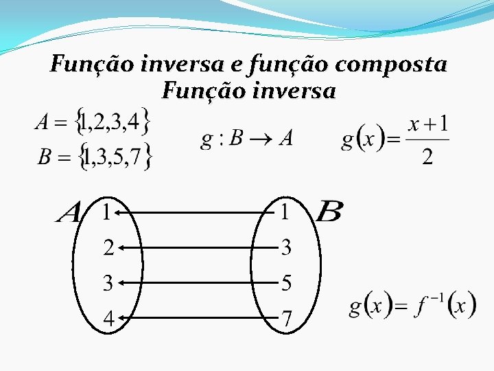 Função inversa e função composta Função inversa 