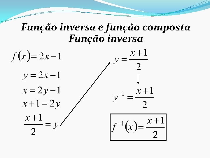 Função inversa e função composta Função inversa 
