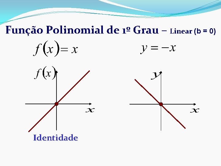 Função Polinomial de 1º Grau – Linear (b = 0) Identidade 