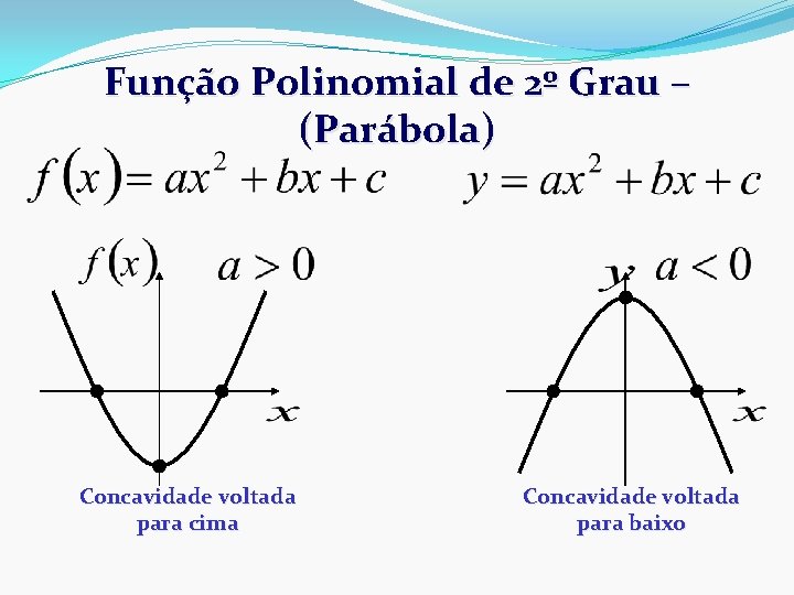 Função Polinomial de 2º Grau – (Parábola) Concavidade voltada para cima Concavidade voltada para