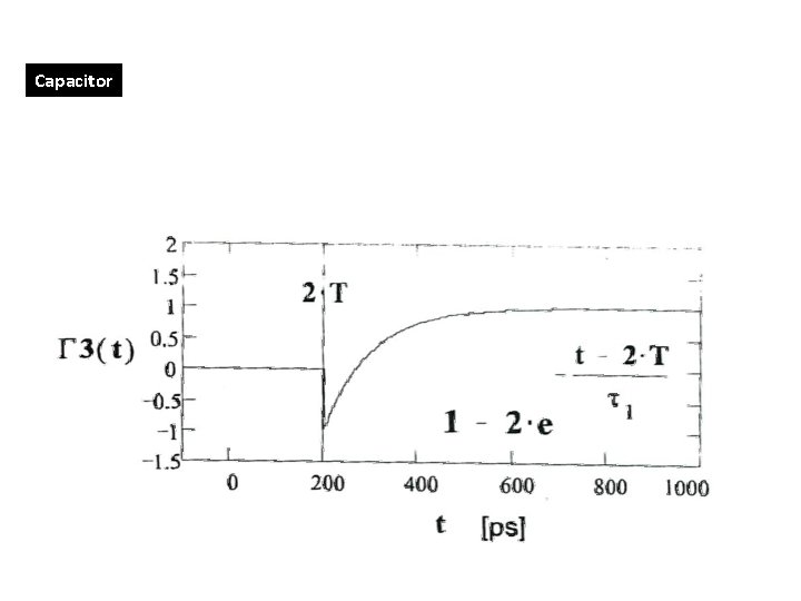 Capacitor 
