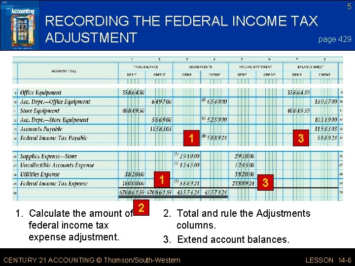 5 RECORDING THE FEDERAL INCOME TAX page 429 ADJUSTMENT 3 1 1 1. Calculate