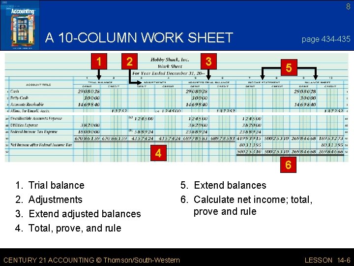 8 A 10 -COLUMN WORK SHEET 1 2 3 4 1. 2. 3. 4.