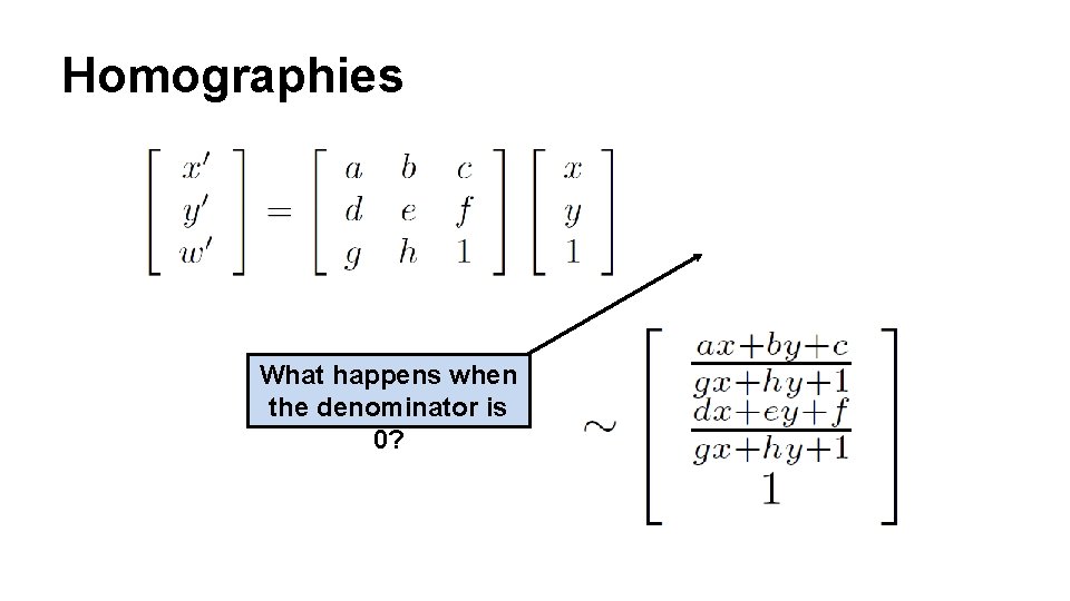 Homographies What happens when the denominator is 0? 