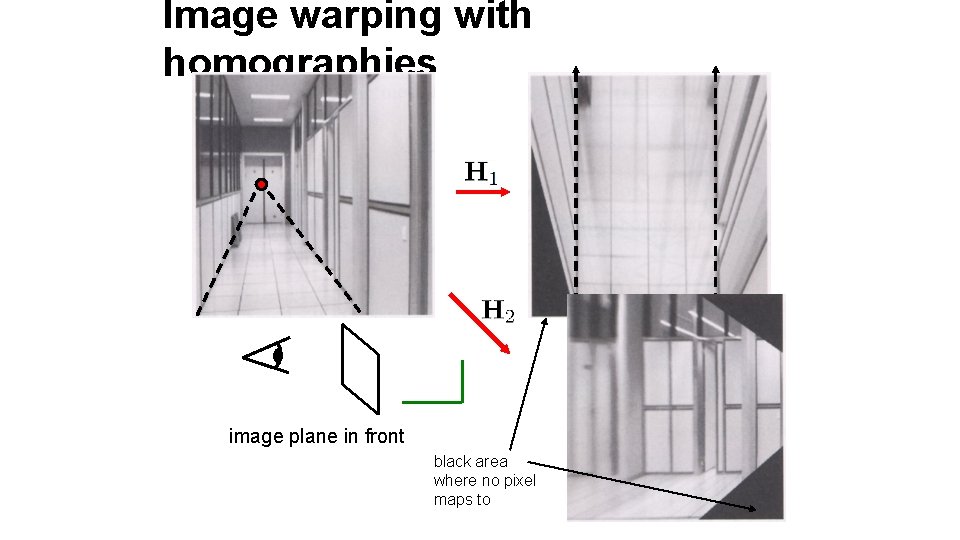 Image warping with homographies image plane in front image plane below black area where