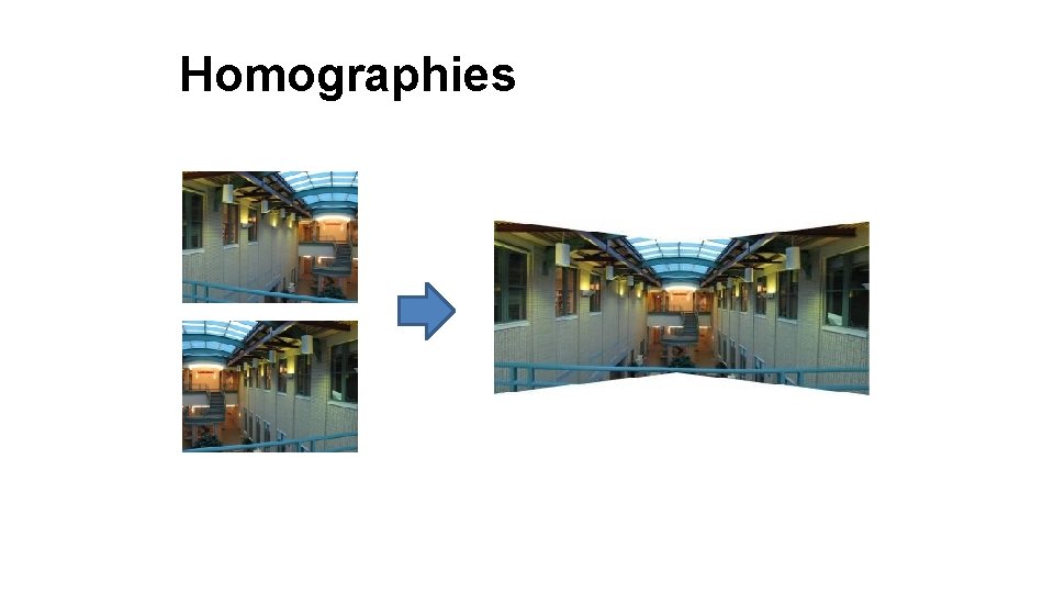 Homographies 