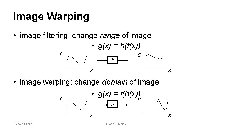 Image Warping • image filtering: change range of image • g(x) = h(f(x)) f