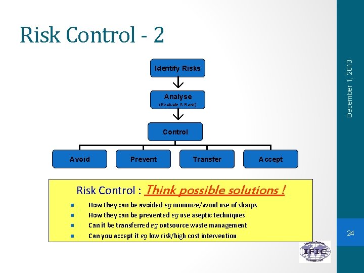 December 1, 2013 Risk Control - 2 Identify Risks ↓ Analyse (Evaluate & Rank)