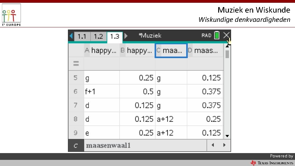 Muziek en Wiskunde Wiskundige denkvaardigheden Powered by 