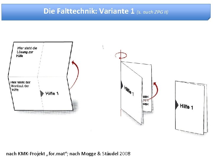 Die Falttechnik: Variante 1 (s. auch ZPG II) nach KMK-Projekt „for. mat“; nach Mogge