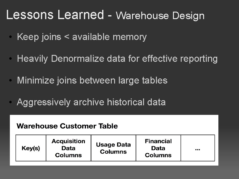 Lessons Learned - Warehouse Design • Keep joins < available memory • Heavily Denormalize