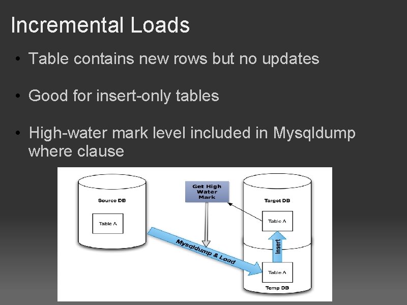Incremental Loads • Table contains new rows but no updates • Good for insert-only