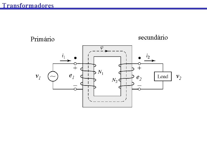 Transformadores secundário Primário v 1 e 2 v 2 