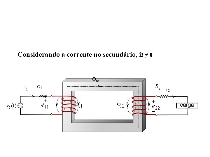 Considerando a corrente no secundário, i 2 ≠ 0 i 1 m R 1