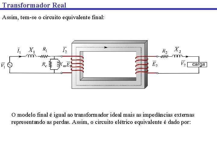 Transformador Real Assim, tem-se o circuito equivalente final: O modelo final é igual ao